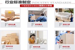 東高地街道搬家公司電話及附近搬家費用價格明細表